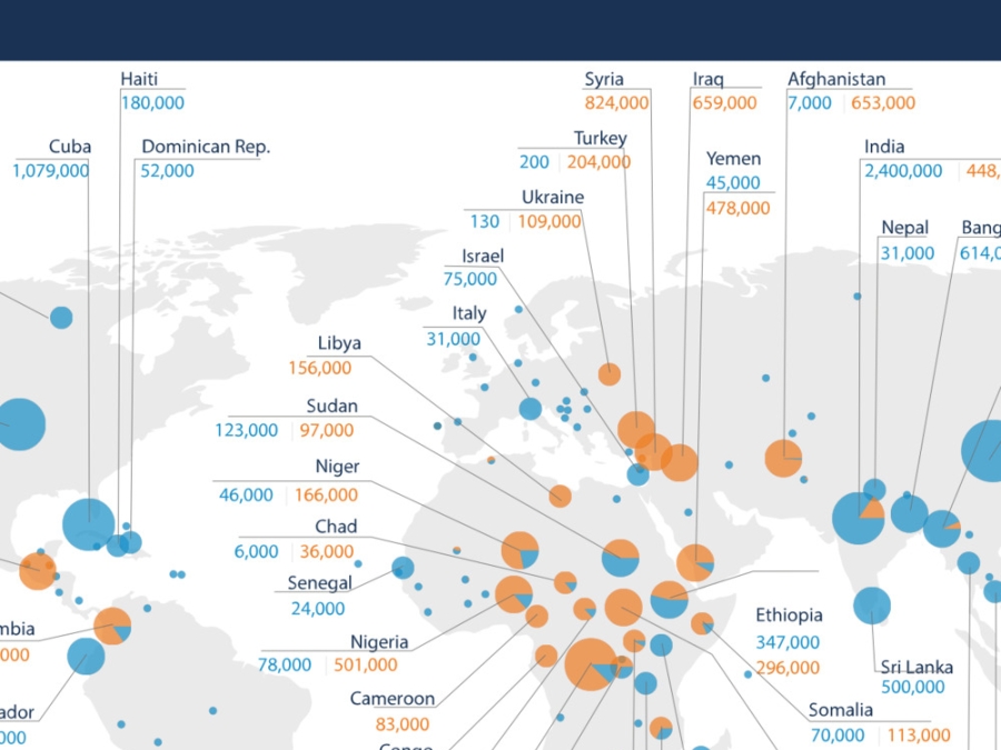 Global Report On Internal Displacement
