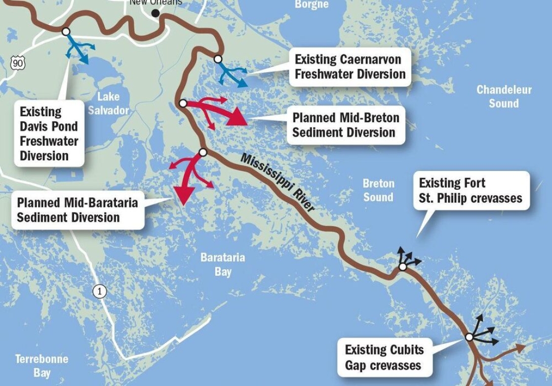 Mississippi River Diversions Led To Land Loss, Not Growth, Study Says Implication Are 'Obvious'