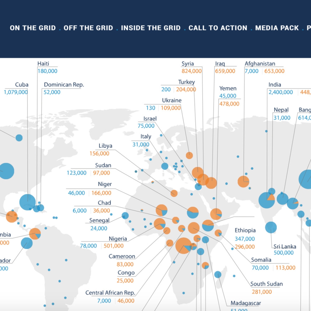 Global Report On Internal Displacement