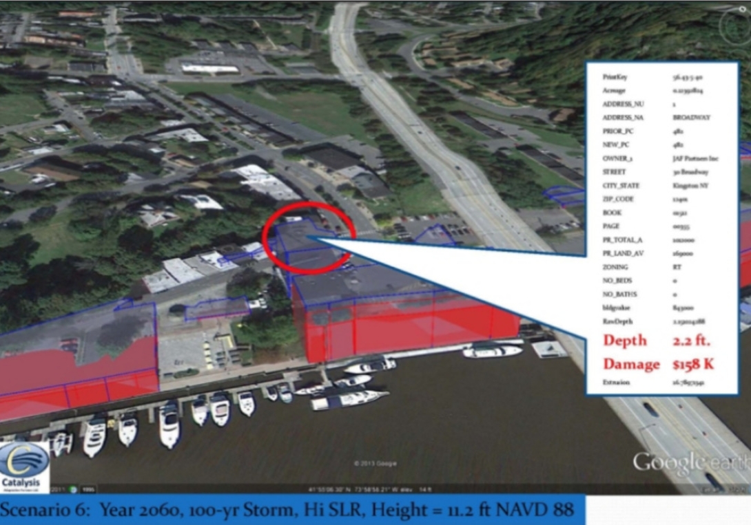 Coastal Adaption  To Sea Level Rise Tool (Coast)