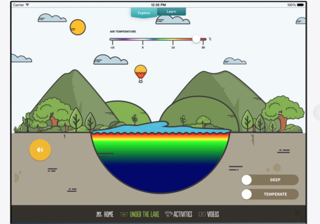 Diy Lake Science